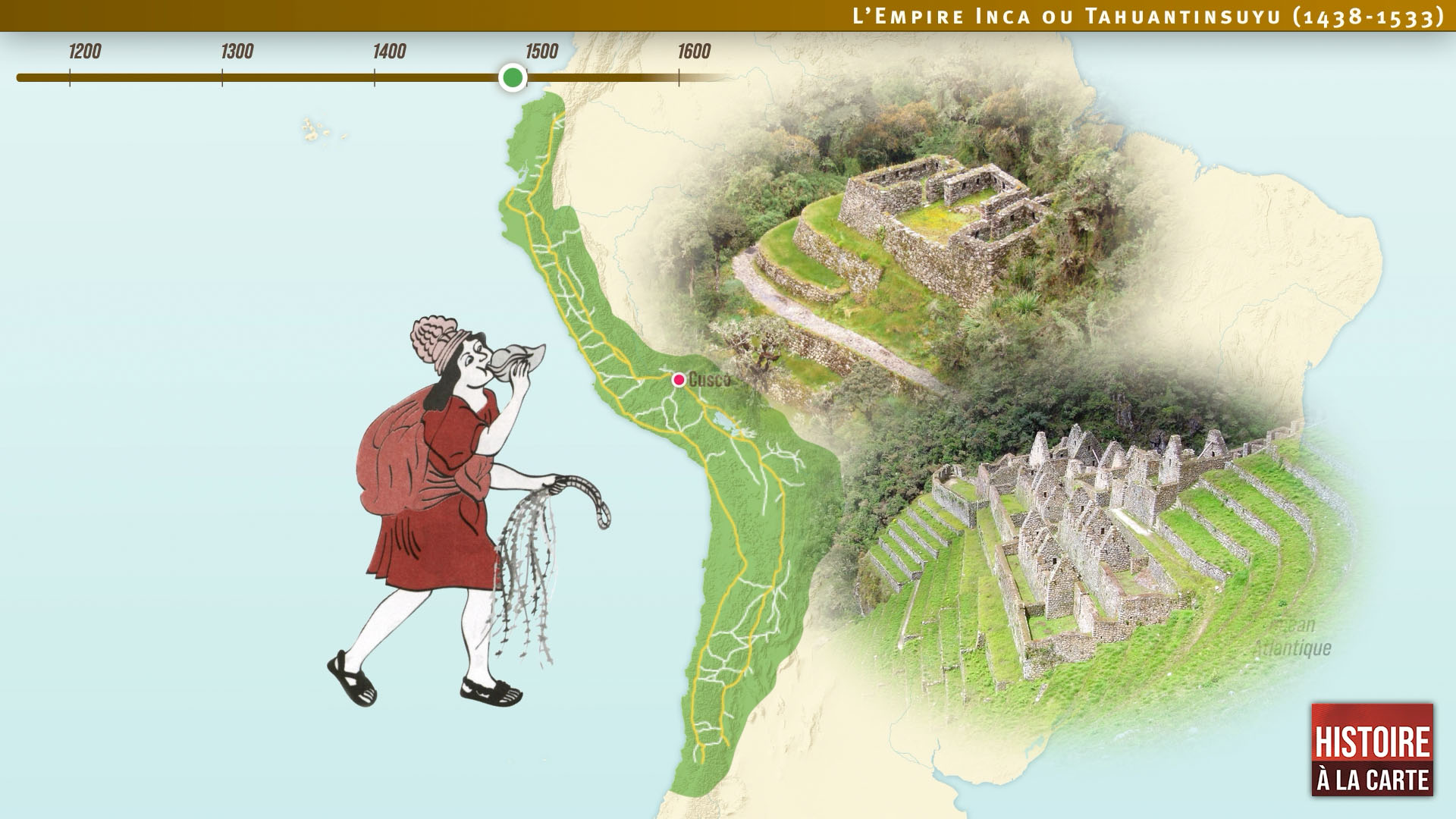 L’empire inca ou Tahuantinsuyu